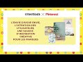 Stratgies x pinterest  lintention des utilisateurs une source dinspiration crative