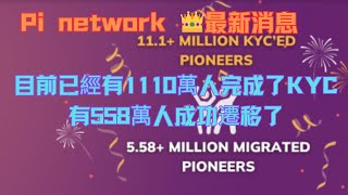 Pi network 👑最新消息目前已經有1110萬人完成了KYC，有558萬人成功遷移了