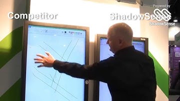 ShadowSense Technology | U-TOUCH