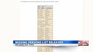 Maui County releases list of names of people unaccounted for after the Lahaina fire