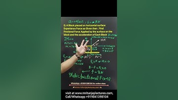 How can find magnitude of frictional Force and Acceleration of the block
