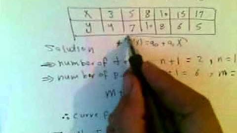 curve fitting part 3