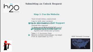 H2O Wireless Unlock Policy – Requirements, Waiting Periods & How to Submit a Request