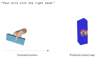Text2HOI: Text-guided 3D Motion Generation for Hand-Object Interaction supplementary video