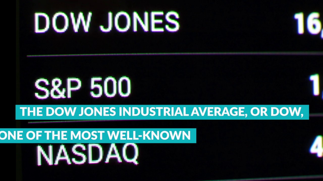 Dow Jones S P 500 And Nasdaq Chart