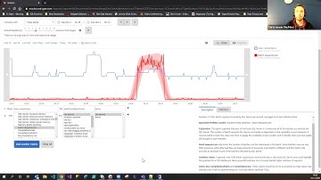 PASS Virtual Summit - SQL Monitor Demo