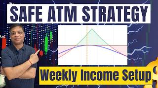 Smart Weekly Rolling Strategy | Delta Adjustment for Consistent Income Guide