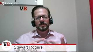 How to increase conversion rates - STEWART ROGERS DMR