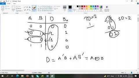 Digital Logic Design | CSE | Reduanul Bari Shovon | University of Scholars.