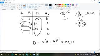 Digital Logic Design | CSE | Reduanul Bari Shovon | University of Scholars.