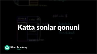 Katta sonlar qonuni | Statistika va ehtimollar nazariyasi