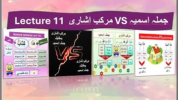 Lecture 11 / murakab Ishari VS Jumla ismiya  مرکب اشاری بمقابلہ جملہ اسمیہ /  #quranlearning #arabic