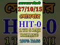 27/10/25 সোমবার kolkata fatafat tips today |kolkata ff today tips