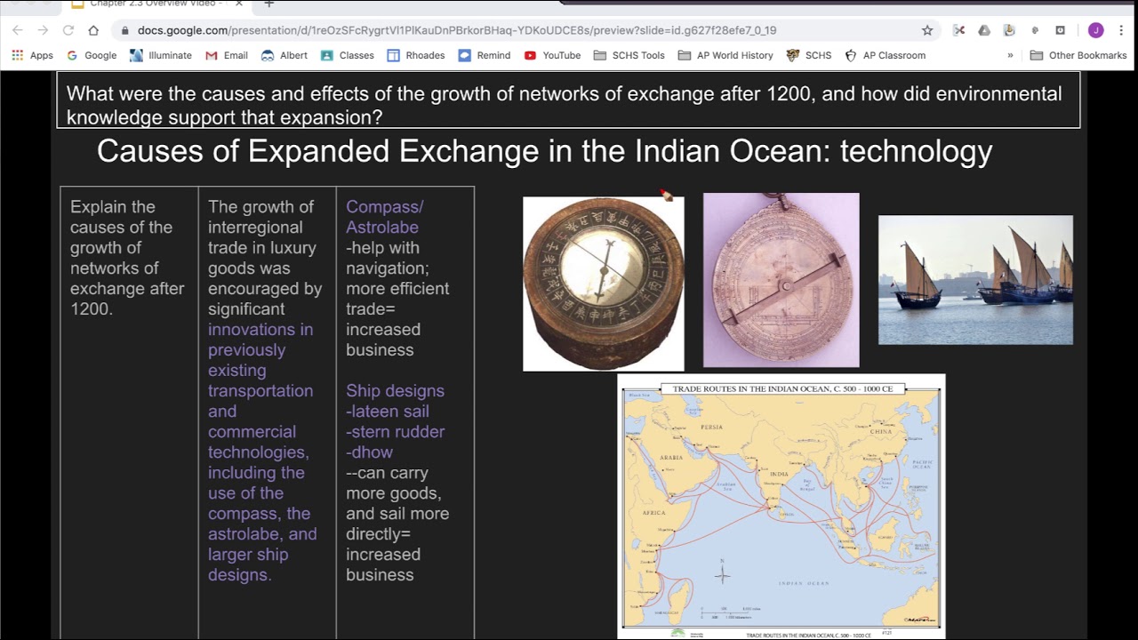 APWH Modern Chapter 2.3 - YouTube