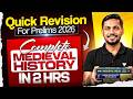 *Medieval History* Most important Topics | Prelims Quick Revision 2026 | Prelims Booster