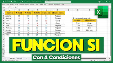🚀Función SI ANIDADA en Excel: Cómo Usarla con Varias Condiciones (PASO A PASO y Fácil)
