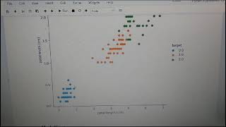 Full Prediction using Descision Tree Algorythm#iris dataset#task5#@Spark foundation#GRIPSEPTEMBER2023 News