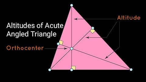How to Draw Altitudes of the Acute Angled Triangle?