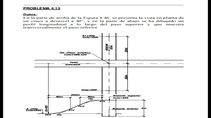 Curva Vertical - (ejercicio 4.13 / libro diseo geo...