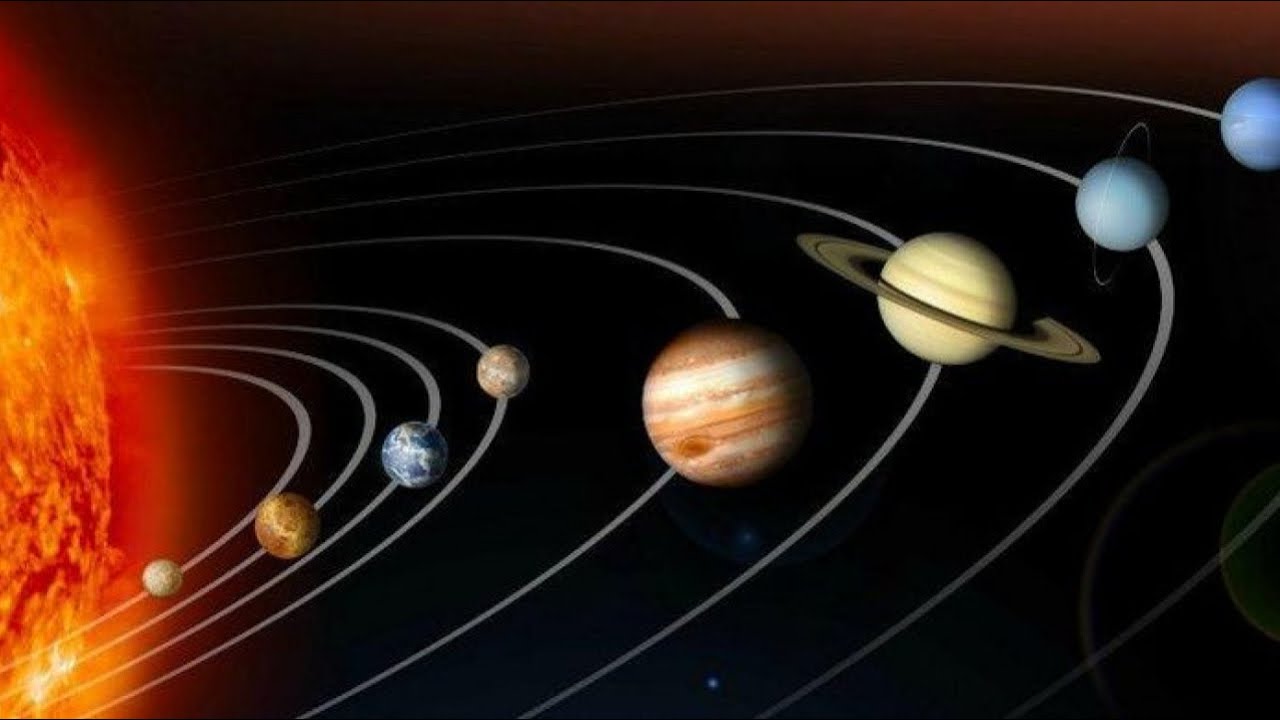 Our solar system and space for kids Solar system in