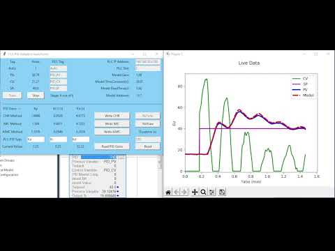 PID Adaptive Auto Tuner - ControlLogix PID Auto Tuning with Adaptive Control