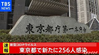 東京で新たに２５６人の感染発表