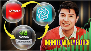 UNCOVERING The TRUTH About The AI Money Loop (OpenAI, Oracle, NVIDIA)