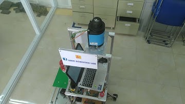 #NAV350 #SICK #AGV robotics Ngày 22 tháng 09 năm 2018