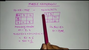 Date of Birth से देखें आपके elements and Missing number, Mobile Numerology ||