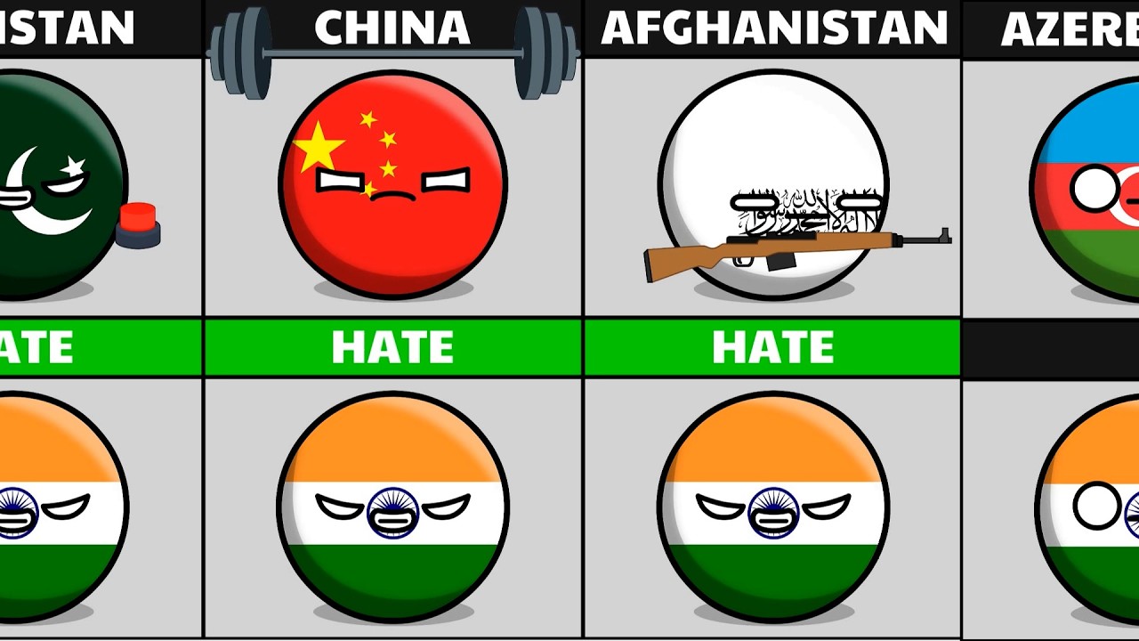Which countries that love INDIA and which country that hate INDIA