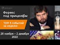 Форекс под прицелом. ТОП-5 событий за неделю 28 ноября - 2 декабря 2022