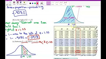 Statistics – Chapter 6 (Part 2)