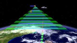 NPP: OMPS Instrument [720p]