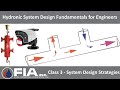 Hydronic System Design Fundamentals for Engineers - Spring 2024 - Class 3 – System Design Strategies