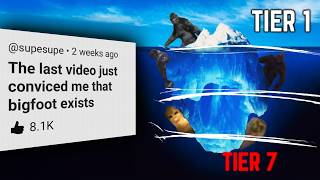 Full The Bigfoot Footage Iceberg Explained Guide