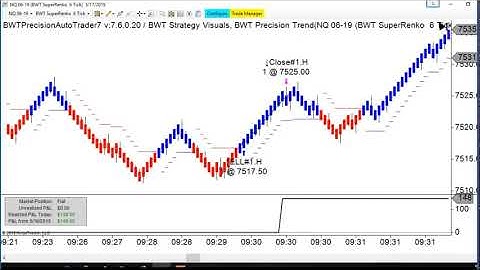 Live Trading For the Small Acct. UpDate #5 Combine/Funded Acct. Trading the BWT Autotrader VLog#713