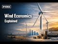 Wind Power Just Got 3× Cheaper—Here’s The Chain Reaction