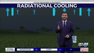Routine Weather Submission 10/17/2025 5:23 AM