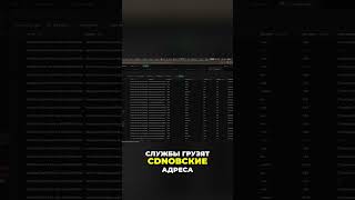 Cloud Проекты: Обогащение Базы Данных и AML #shorts