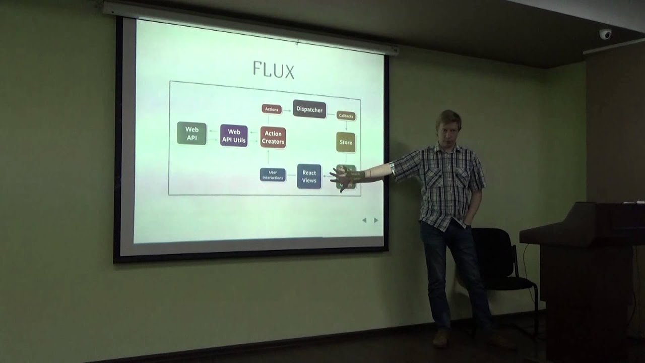 ITCrowdAlmaty – React + Flux