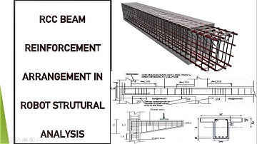 RCC BEAM REINFORCMENT ARRANGMENT || ANALYSIS AND DESIGNINING A BEAM WITH ROBOT STRUCTURAL ANLYSIS