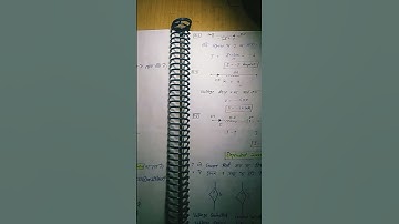 Uppcl tg2#Virant batch My handwriting by RK Raman sir by#vikrant batch video