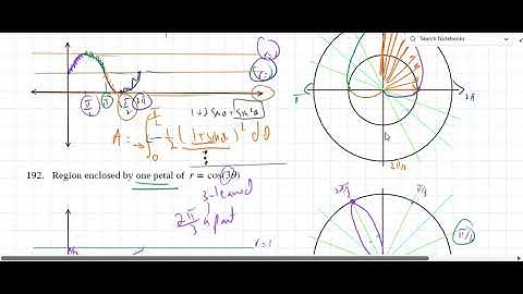 7.4(2) Area and Arc Length in polar Coordinates
