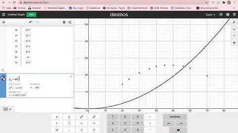 Quadratic Regression on Desmos