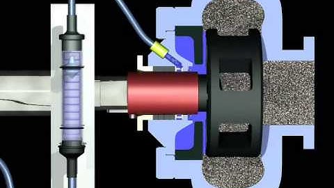 Metso Animation 03: Flushed Seal High Flow