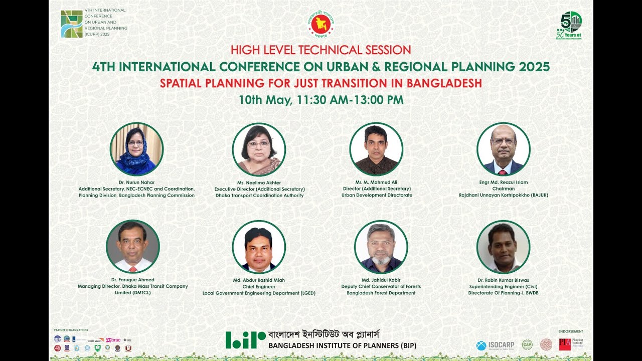 PARALLEL SESSION 64TH INTERNATIONAL CONFERENCE ON URBAN & REGIONAL ...