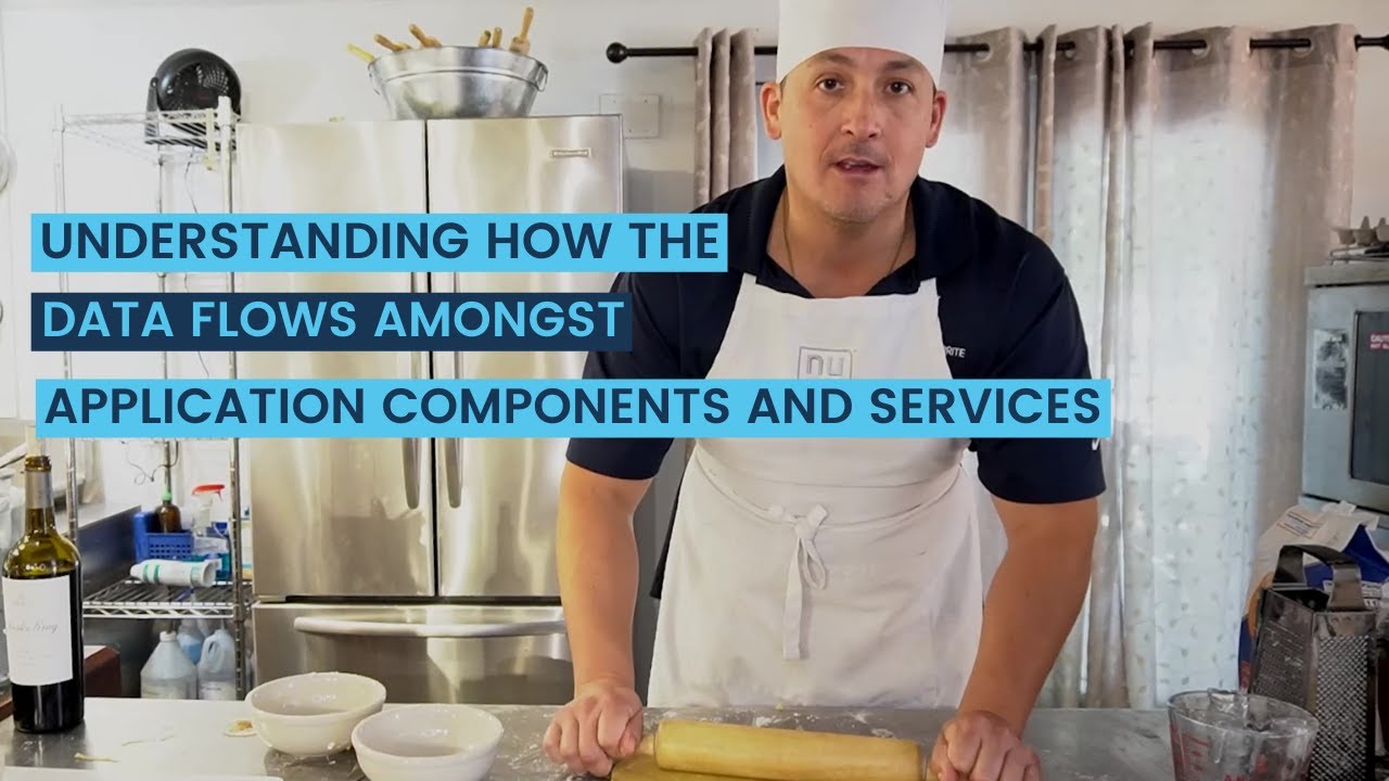 PASTA Threat Modeling | Stage 3