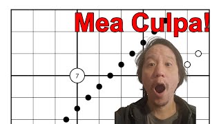 Details What Happens When One Makes a Mistake You Solve it CORRECTLY! Easy Variant Sudoku News