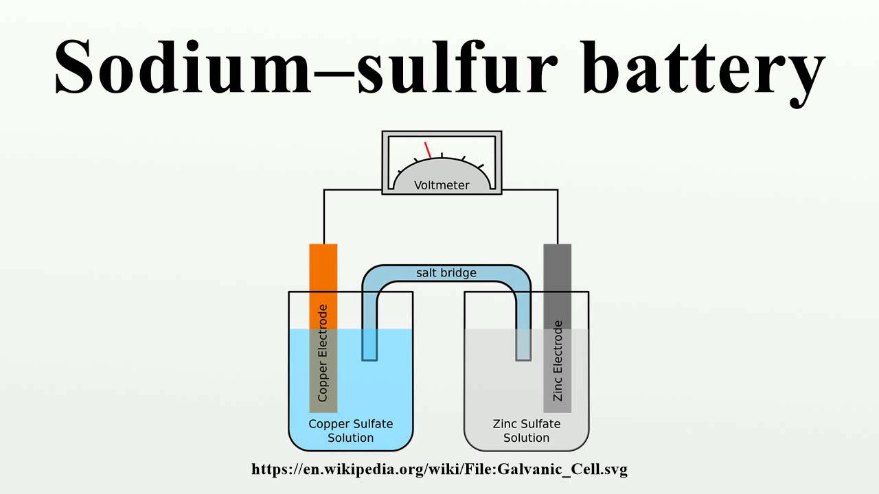 Cell battery. Лекланше батарейка. Гальванический элемент Лекланше. Metal ion Batteries.