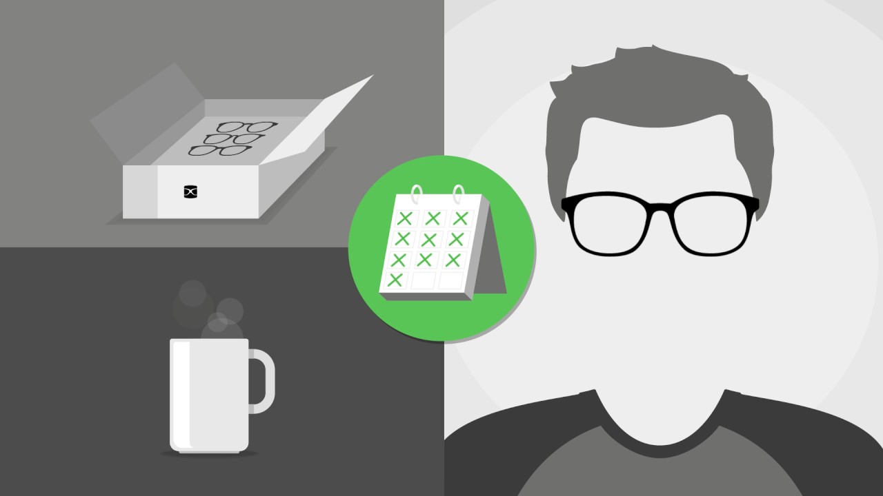 Der Weg zur perfekten Brille